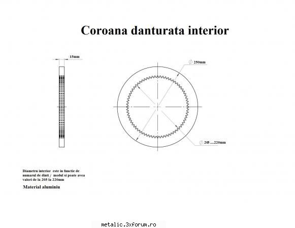 Coroana dintata la interior - Va salut . Unde se mai pot executa prelucrari - Freze si dispozitive frezare